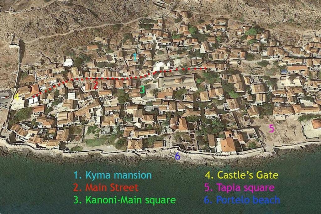 κyma Mansion In *